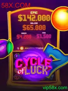 CycleofLuck: Uma Experiência Inovadora em Jogos com 58X.COM